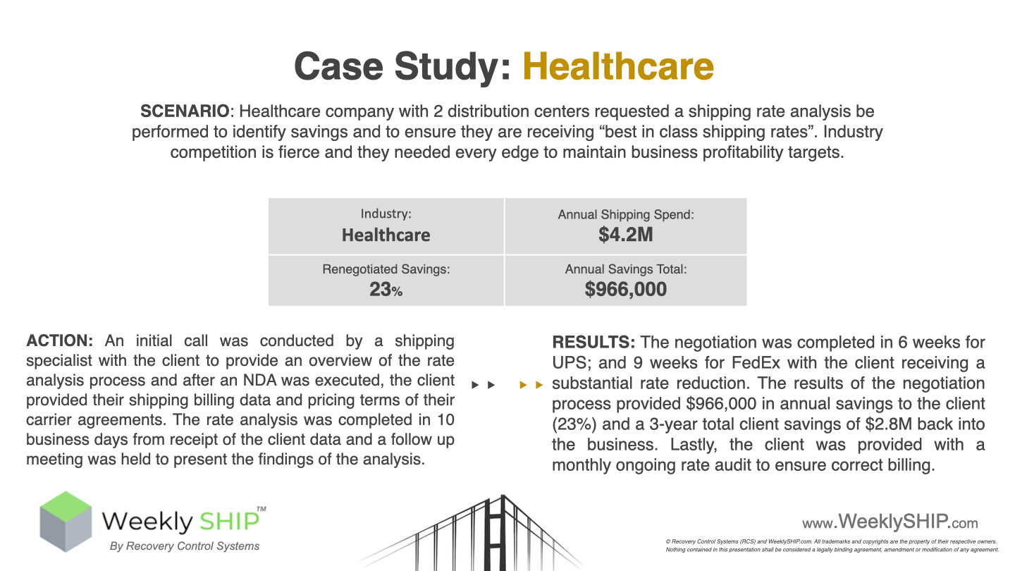 Case Study Healthcare