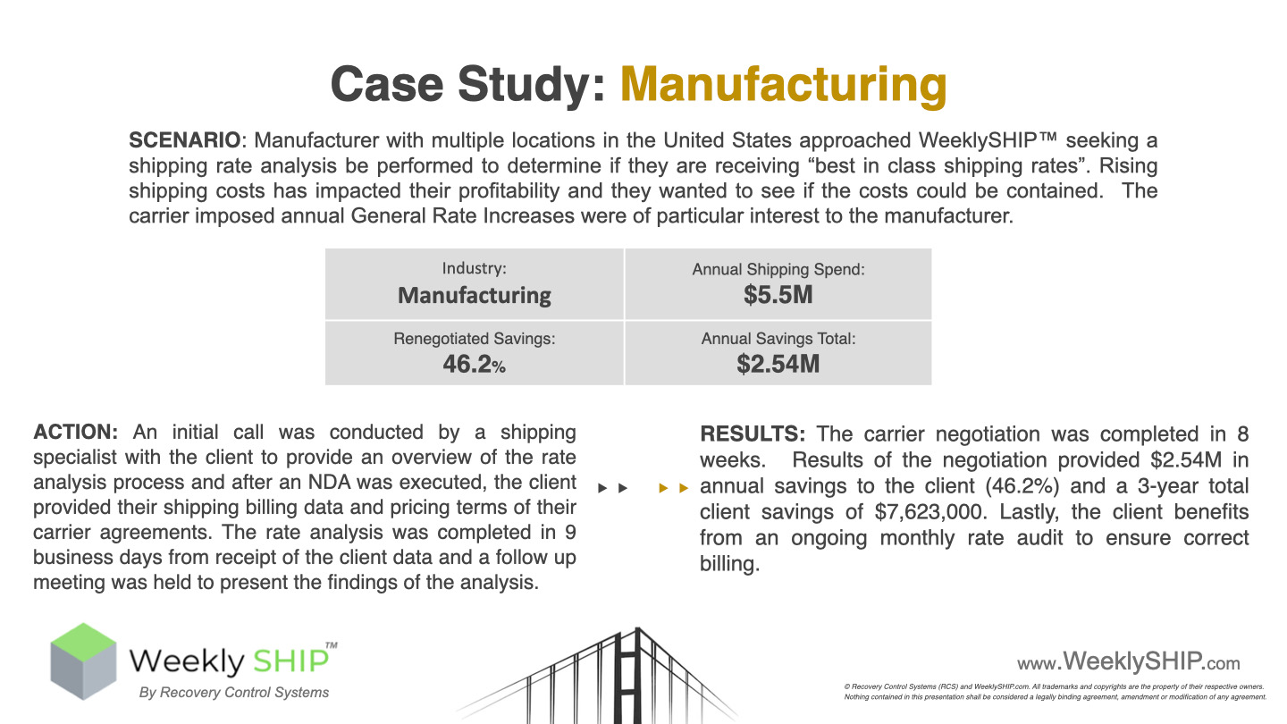 Case Study Packaging